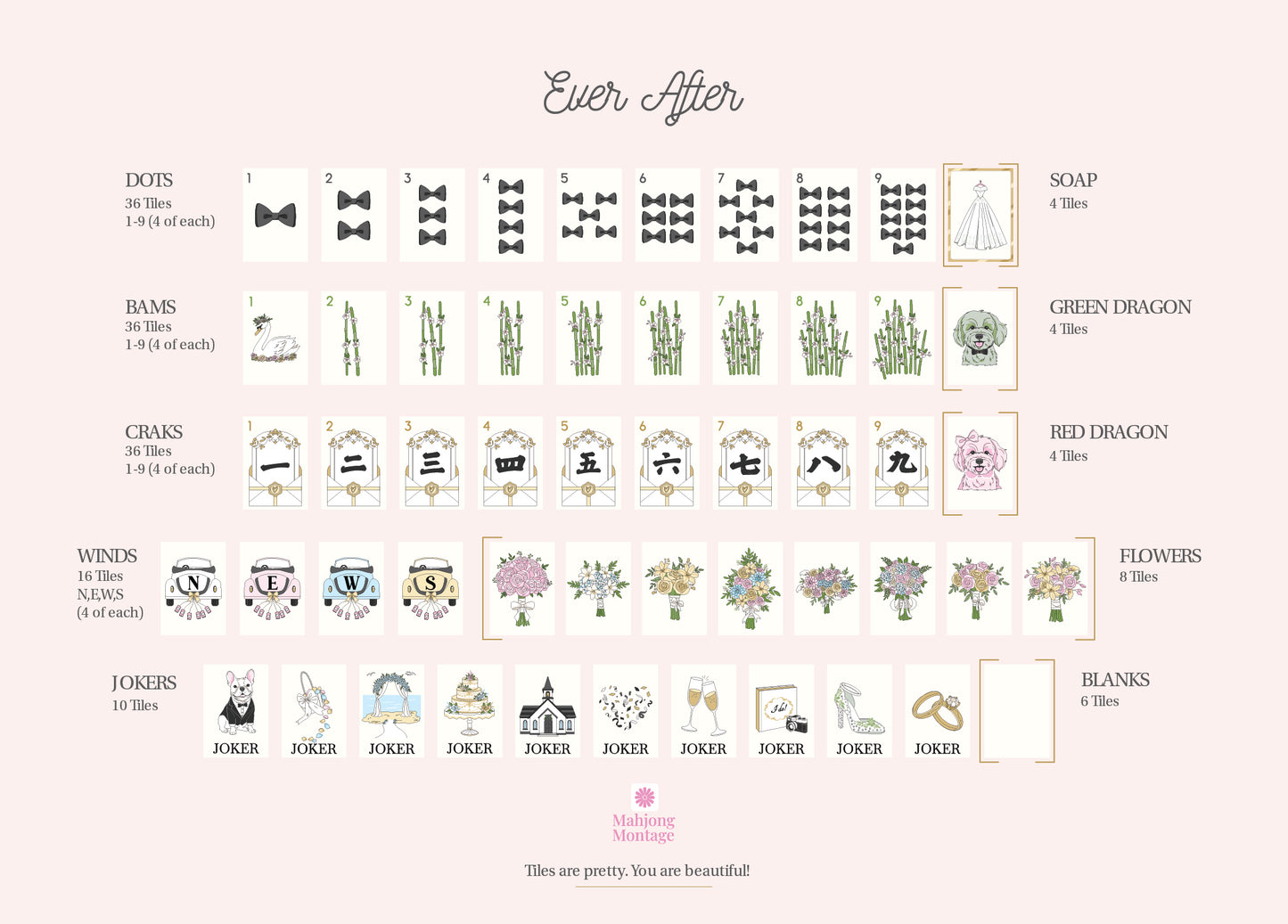 "Ever After" - Wedding Edition - Pre Order Price