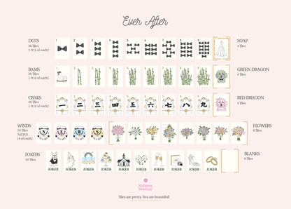 "Ever After" - Wedding Edition - Pre Order Price