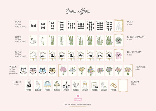 "Ever After" - Wedding Edition - Pre Order Price